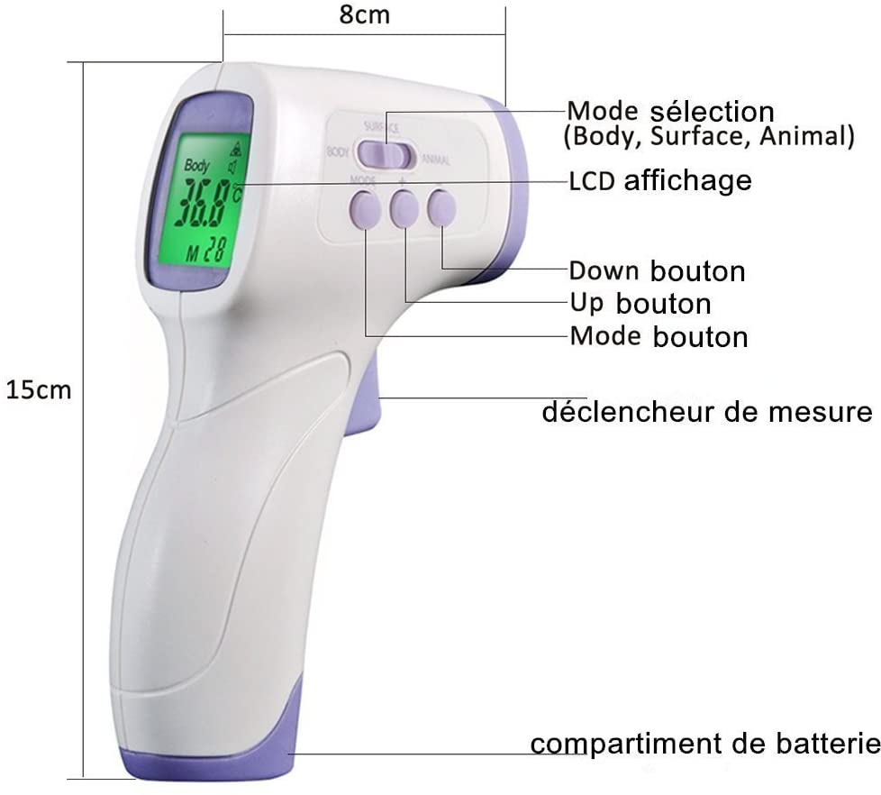 EZINE Starcare Thermomètre Frontal Infrarouge Sans Contact Adulte et Enfant  - EZINE